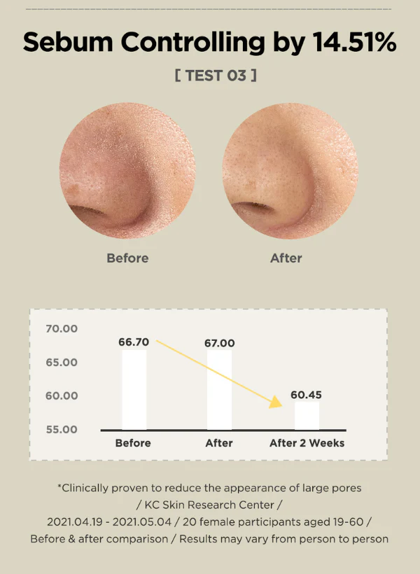 Blackhead & Pore Toner - Image 6