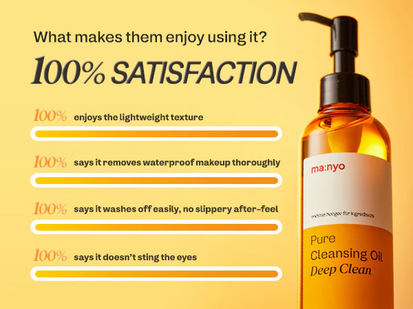 Deep Clean Double Cleansing Set (Oil + Foam Cleanser) - Image 5